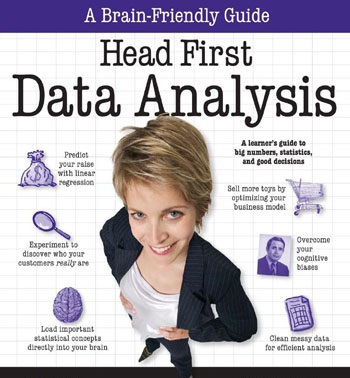 How To Present A Data Analysis In A Dissertation