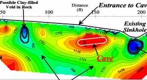 Understanding And Finding The Right Tools For Detecting Caves!