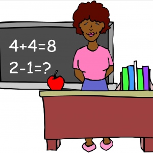 Proven Math Concepts For Learning