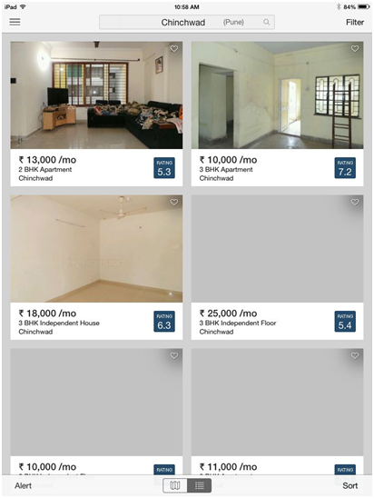 Tips To Selling or Renting Out Your Property In India