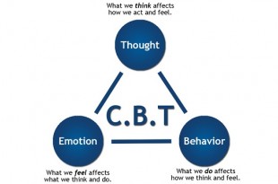 Why CBT Is Considered As The Best Practise To Reduce Mental Illness