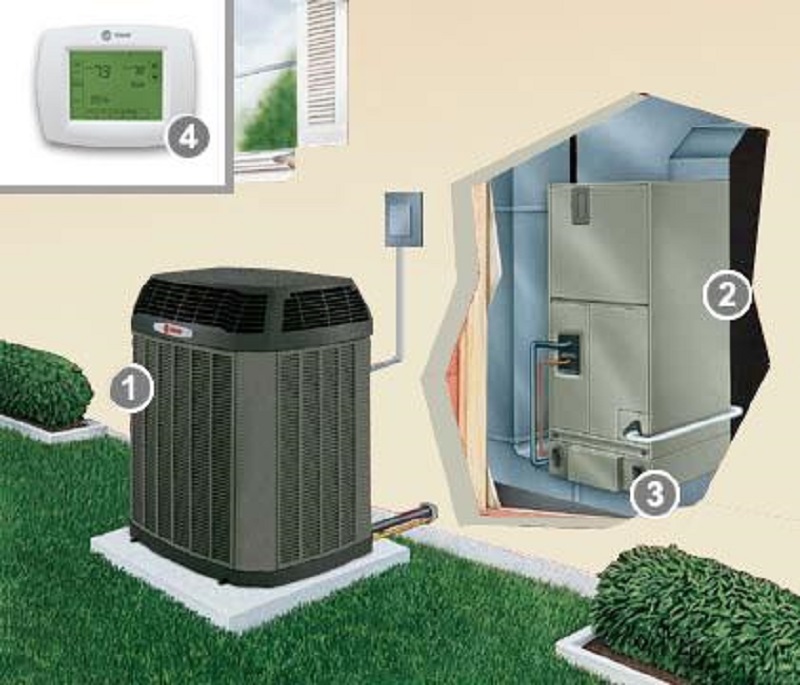 Electric Heat Pump System Diagram