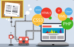 5 Basic Languages Of Web Development