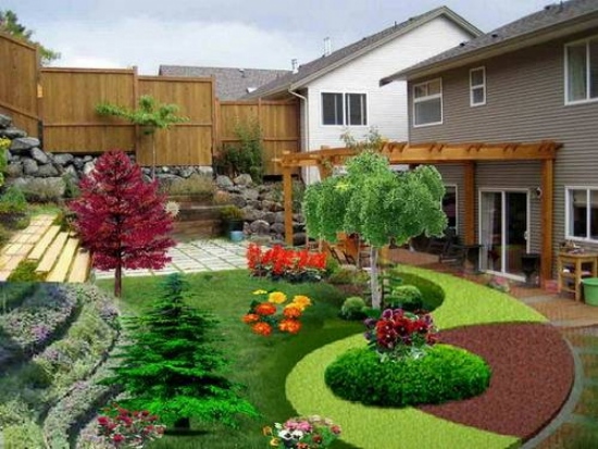 Creating Beauty With Landscaping