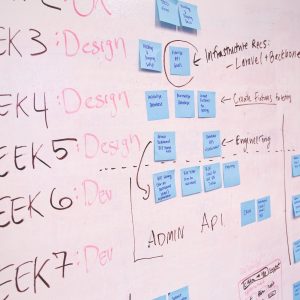 Project management as taught by APMP courses
