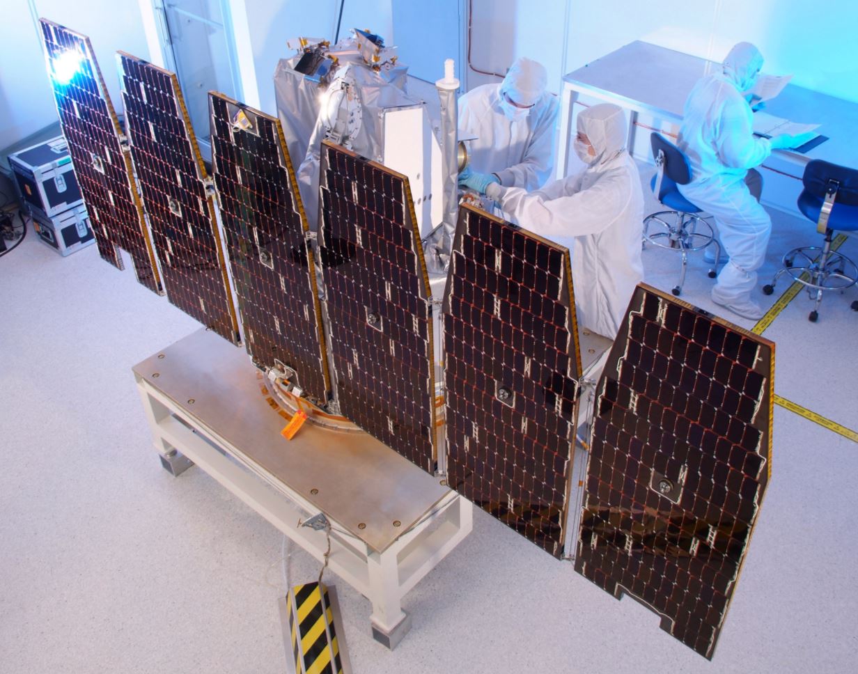 5 Innovations In Clean Fuel Technology